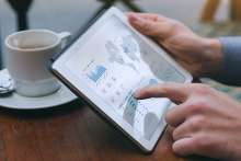 Asset to Fund Level Performance