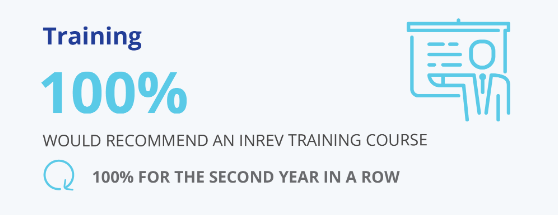 INREV training recommended